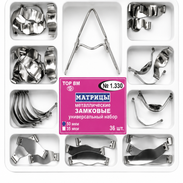 China Saddle Matrix Kit